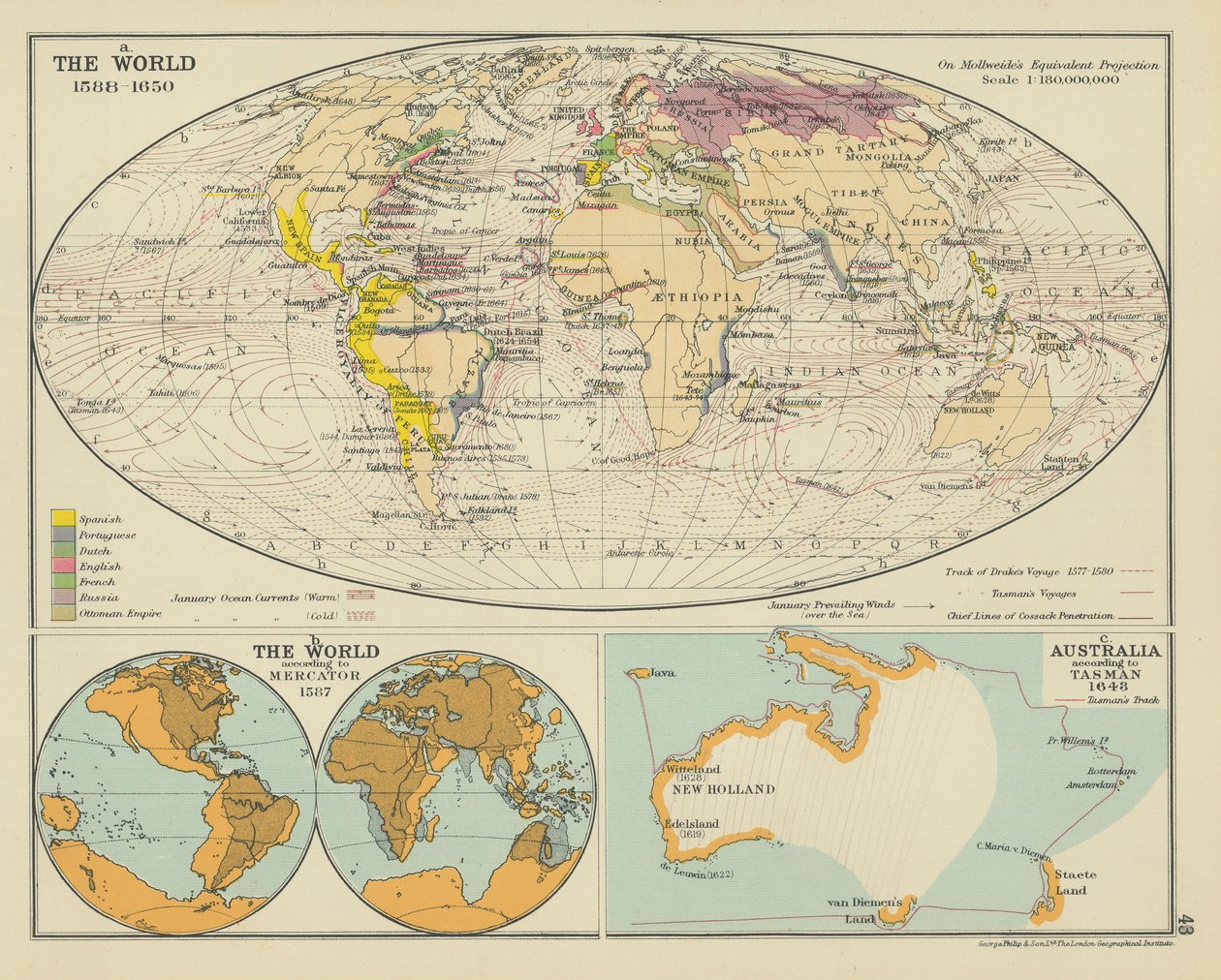 Die Welt 1588-1650 von English School