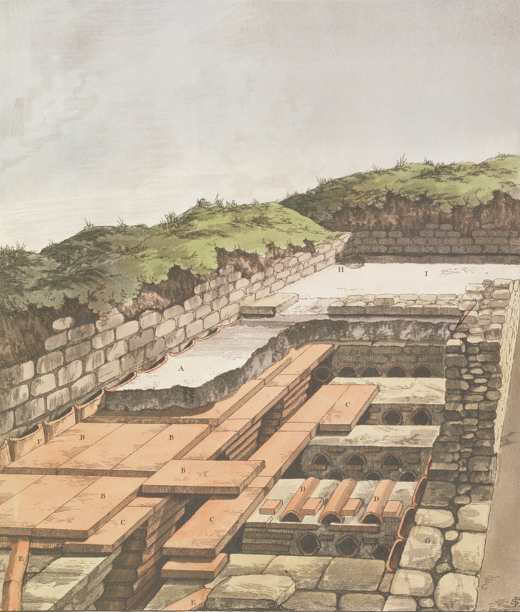Unterirdisches Heizsystem für eine römische Villa in England, veröffentlicht 1797 von English School