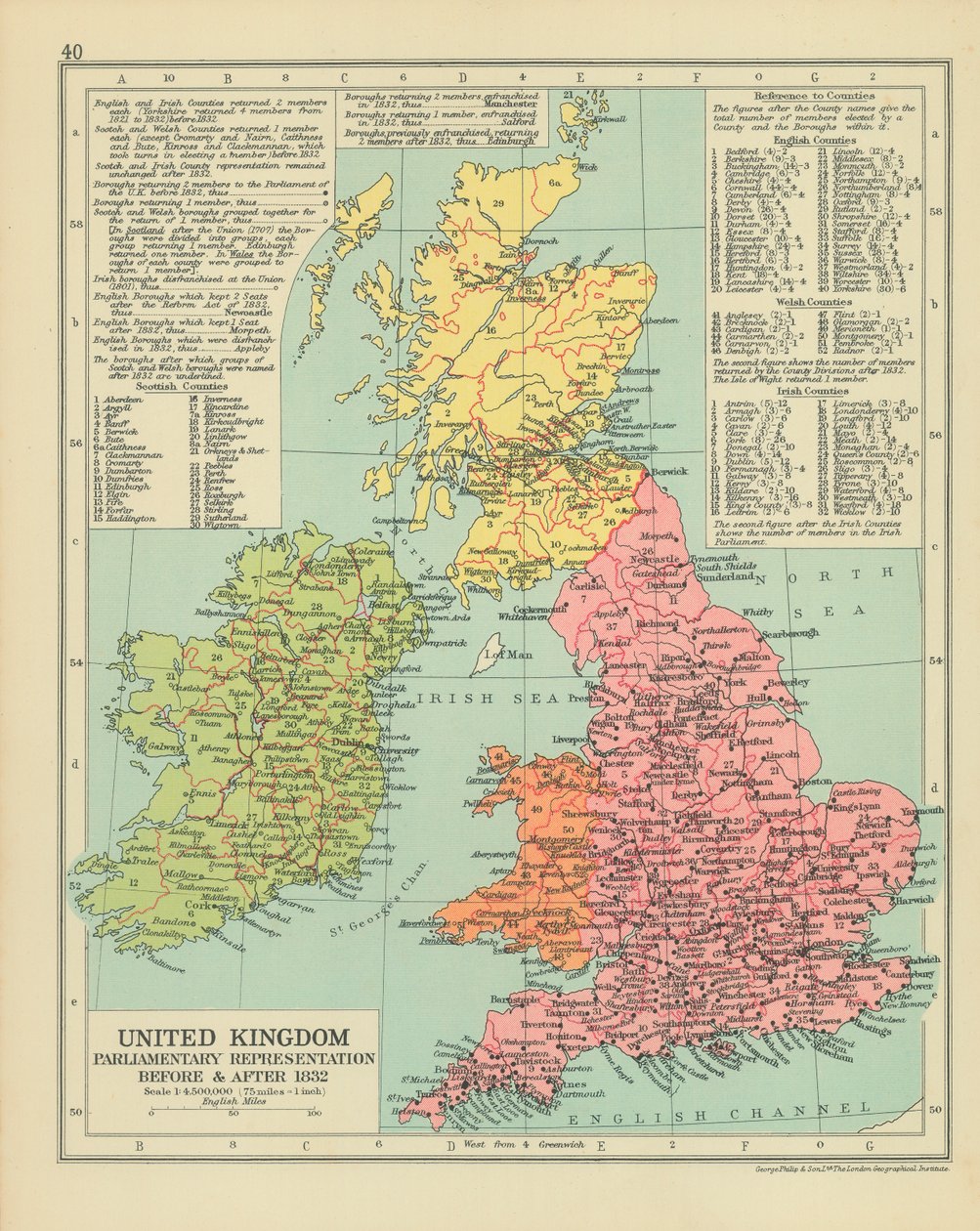 Parlamentarische Vertretung des Vereinigten Königreichs vor und nach 1832 von English School