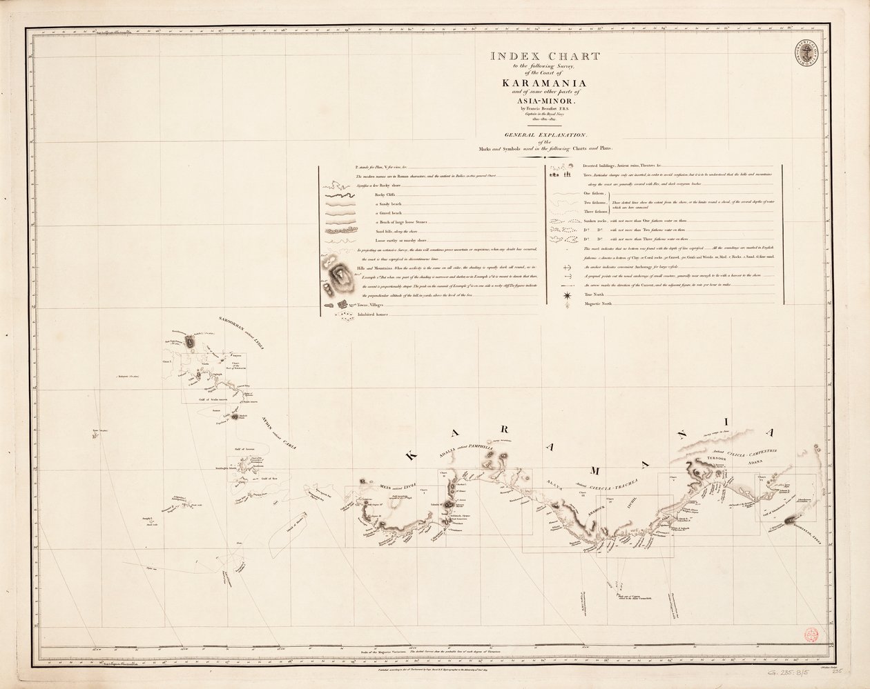 Indexkarte zur folgenden Vermessung der Küste von Karamania von Francis Beaufort