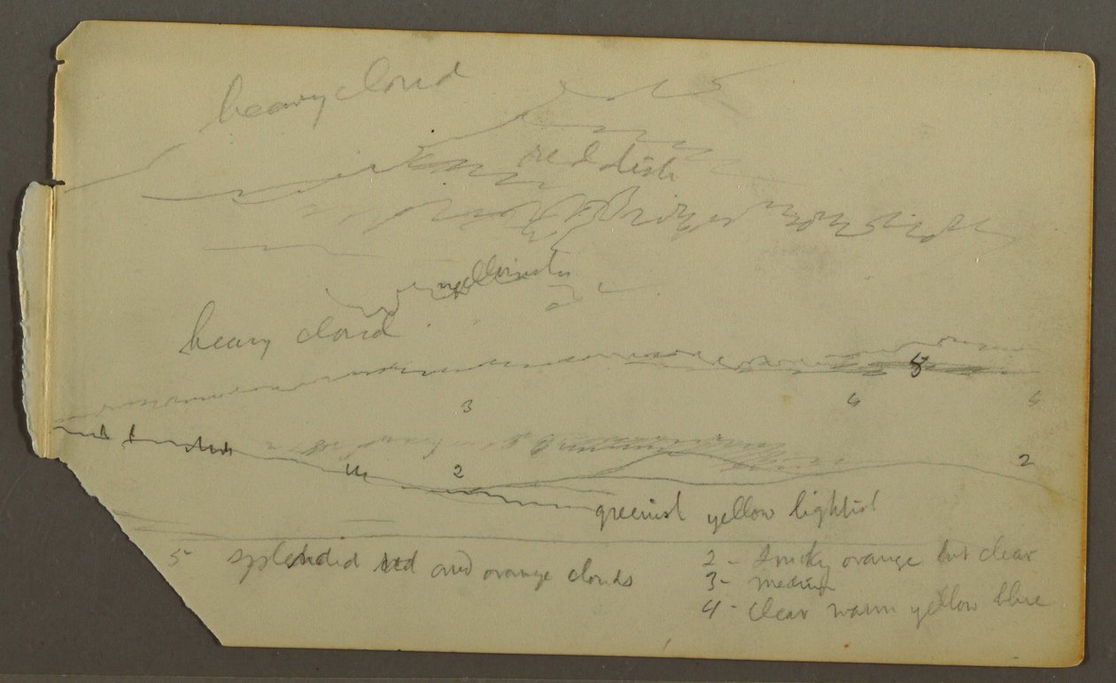 Wolkenstudie über Hügeln, möglicherweise 1857–58 von Frederic Edwin Church