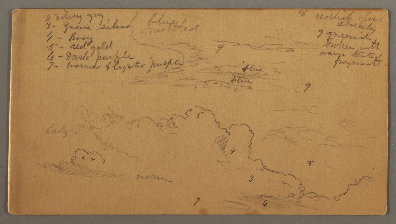 Zeichnung, Wolkenstudie, möglicherweise 1874 von Frederic Edwin Church