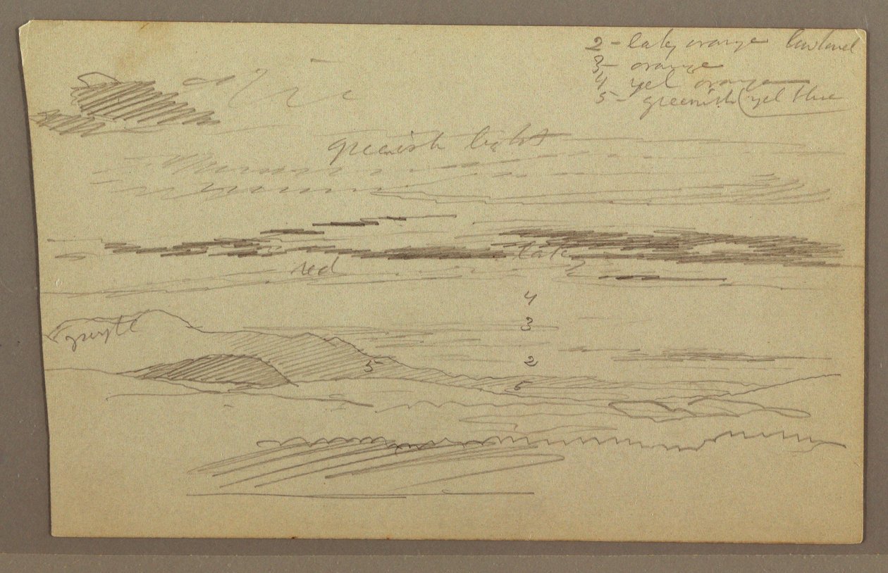 Zeichnung, Wolkiger Himmel, möglicherweise 1860er Jahre von Frederic Edwin Church