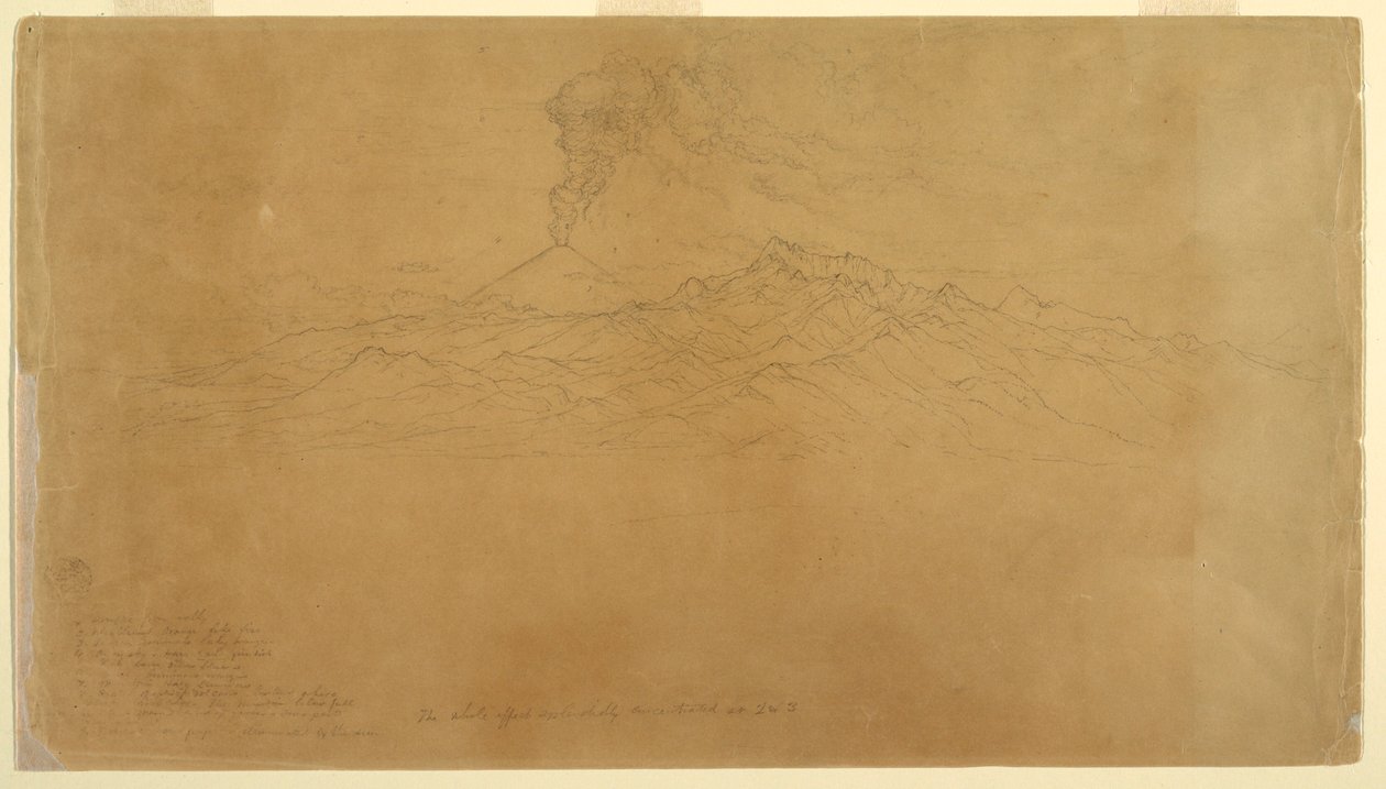 Cotapaxi Vulkan ausbrechend hinter Bergketten, Ecuador, 1857 von Frederic Edwin Church