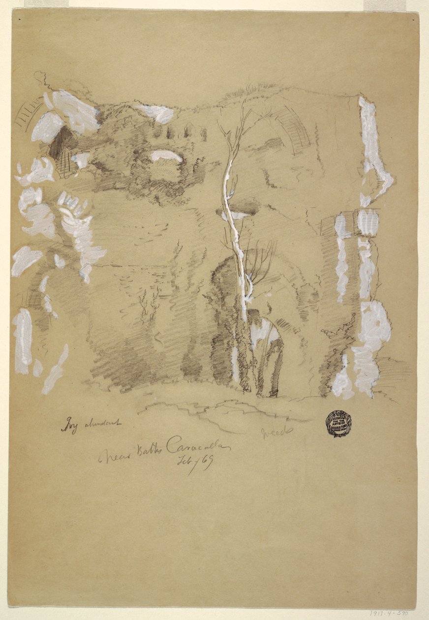 Landschaft nahe den Caracalla-Thermen, Rom, Februar 1869 von Frederic Edwin Church