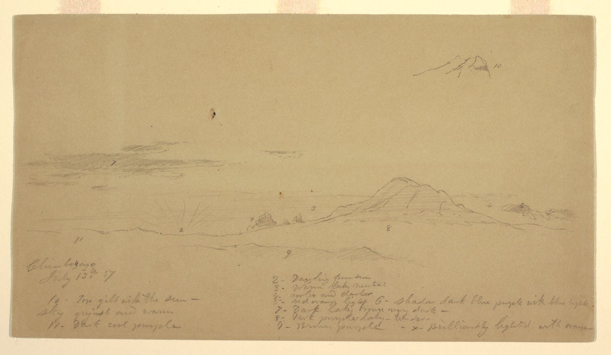 Berg Chimborazo bei Sonnenuntergang von Frederic Edwin Church