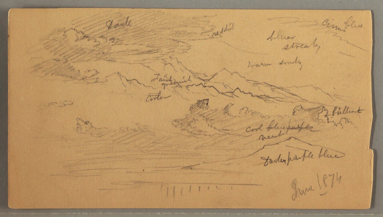 Scharfe Berggipfel, bewölkter Himmel, Juni 1874 von Frederic Edwin Church