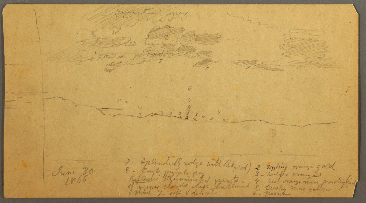 Himmelsstudie über Kamm, Juni 1882 von Frederic Edwin Church