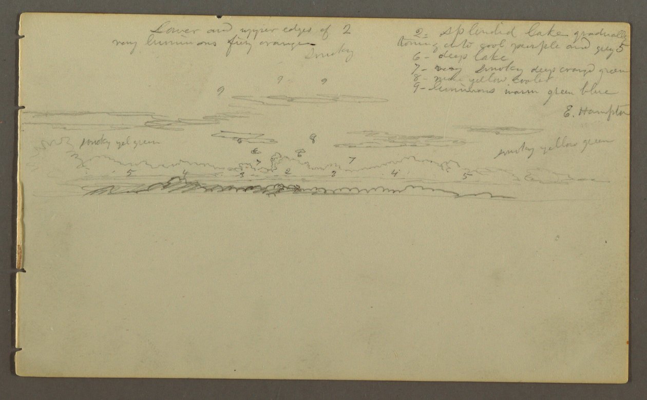 Himmelsstudie, möglicherweise 1857–58 von Frederic Edwin Church