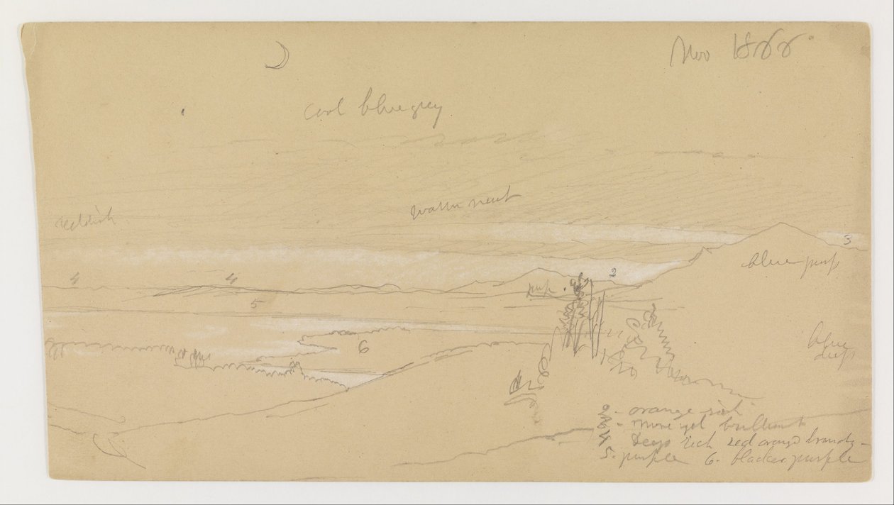 Fluss durch Bergtal mit Himmel und Halbmond von Frederic Edwin Church