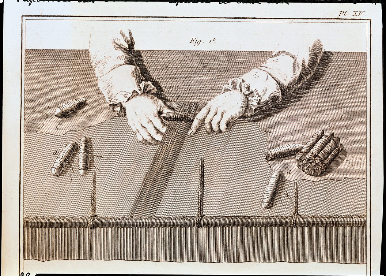 Basse-Lisse-Technik in der Gobelins-Manufaktur, Illustration aus der Enzyklopädie von Denis Diderot (1713-84), 1751-72 von French School