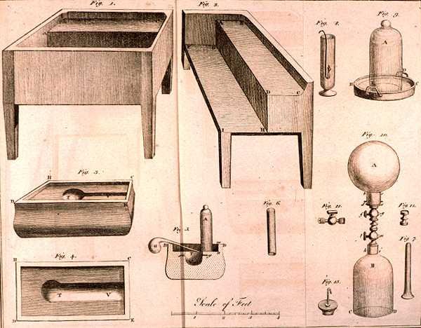 Wissenschaftliche Ausrüstung, aus Die Elemente der Chemie von Antoine Laurent de Lavoisier, graviert von D.Lizars, 1796 von French School
