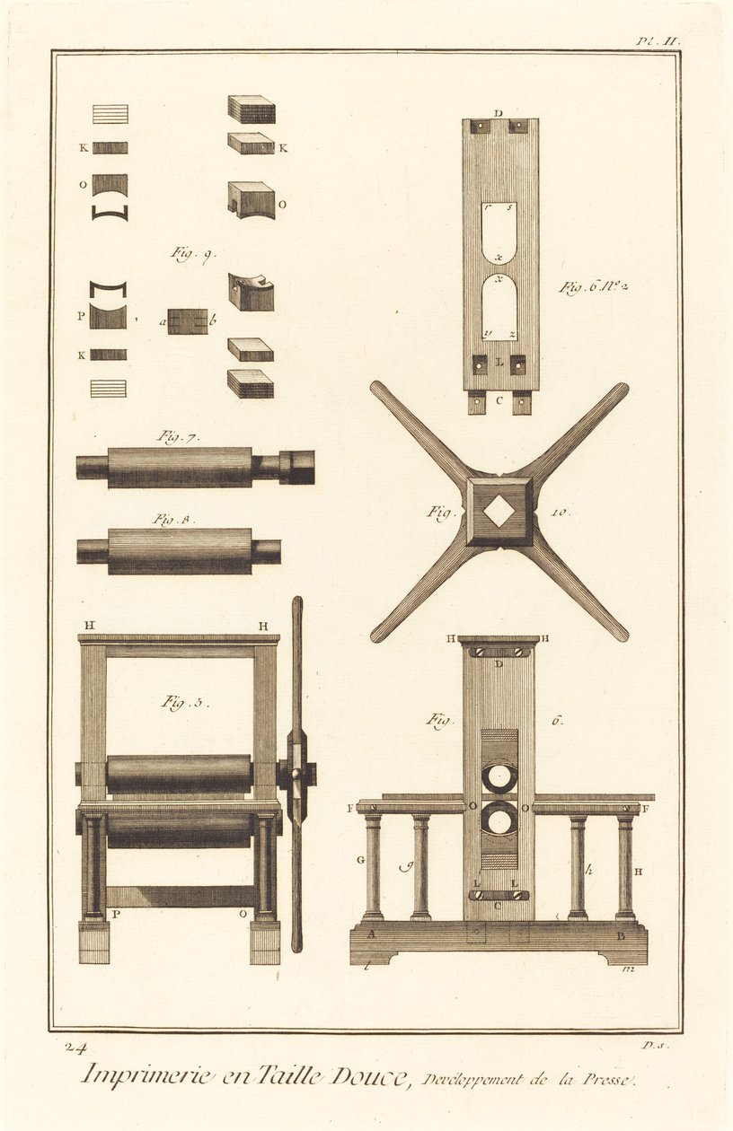 Kupferstichdruckerei, Entwicklung der Presse: Tafel II von French 18th Century after Robert Benard and Louis Jacques Goussier