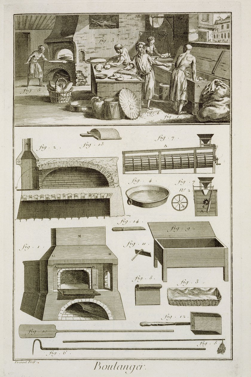 Eine Bäckerei und Backausrüstung, aus der Encyclopedie des Sciences et Metiers von Denis Diderot (1713-84) veröffentlicht ca. 1770 von French School