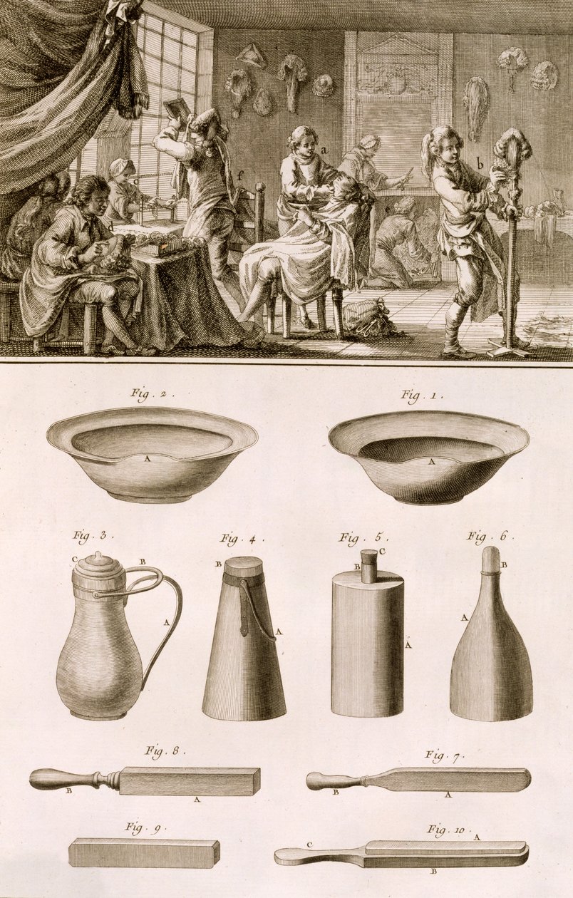 Ein Friseursalon und Friseurwerkzeuge, aus der Encyclopedie des Sciences et Metiers von Denis Diderot (1713-84) veröffentlicht ca. 1770 von French School