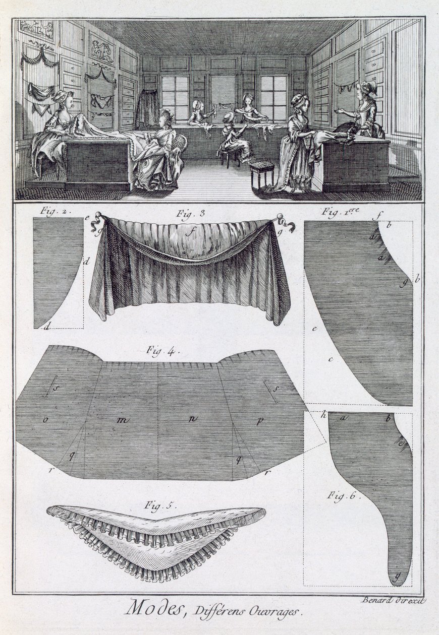 Ein Modegeschäft, aus der Encyclopedie des Sciences et Metiers von Denis Diderot (1713-84) veröffentlicht ca. 1770 von French School