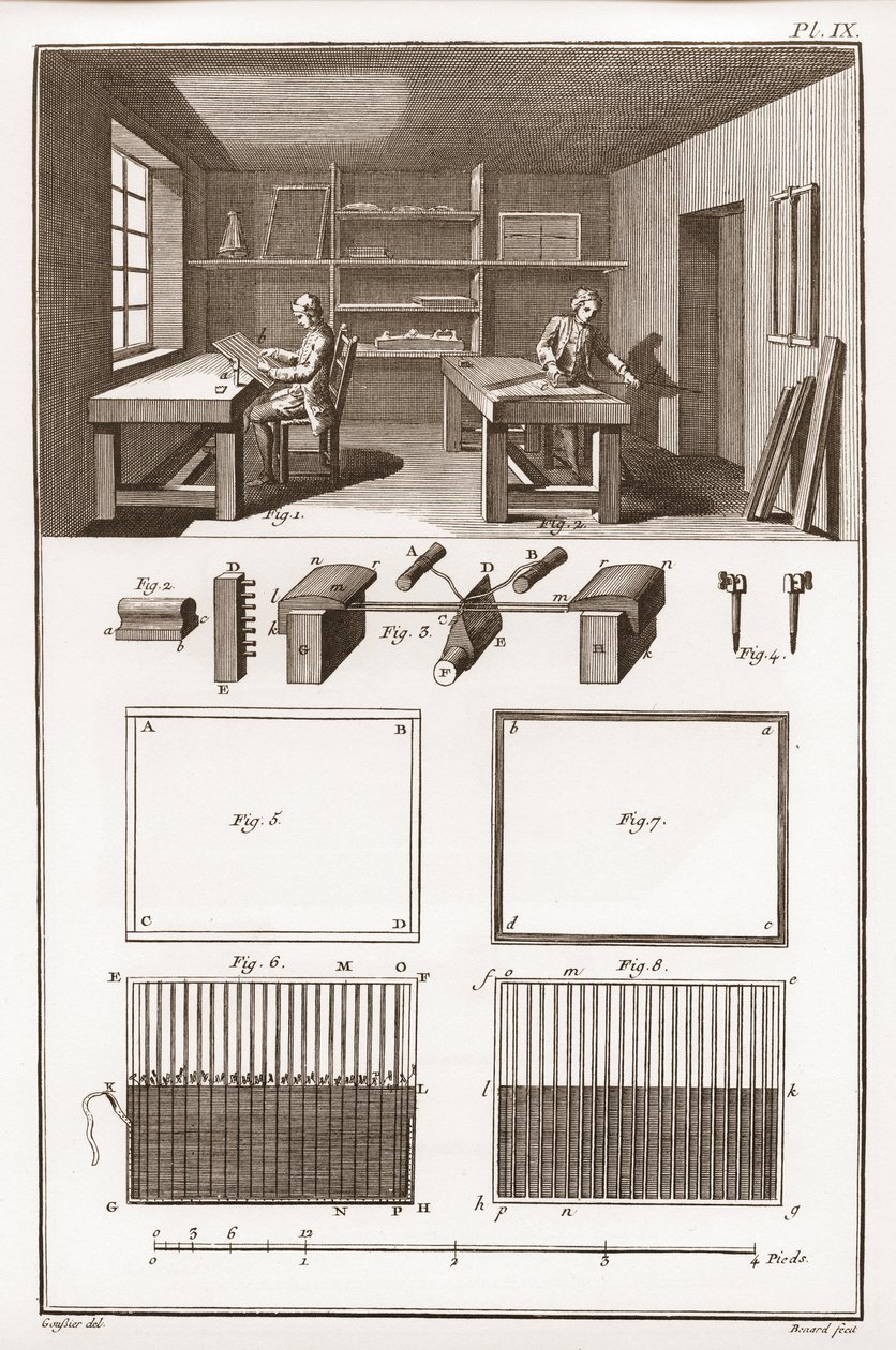 Eine Papiermühle - Schreibwaren: Formal - „Die Große Enzyklopädie, oder Wörterbuch der Wissenschaften, Künste und Berufe“ von Denis Diderot (1713-1784) und Jean d