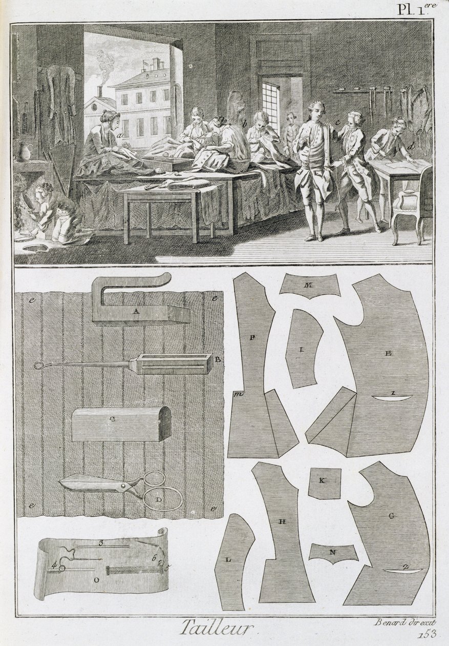 Eine Schneiderwerkstatt und Muster, aus der Encyclopedie des Sciences et Metiers von Denis Diderot (1713-84) veröffentlicht ca. 1770 von French School