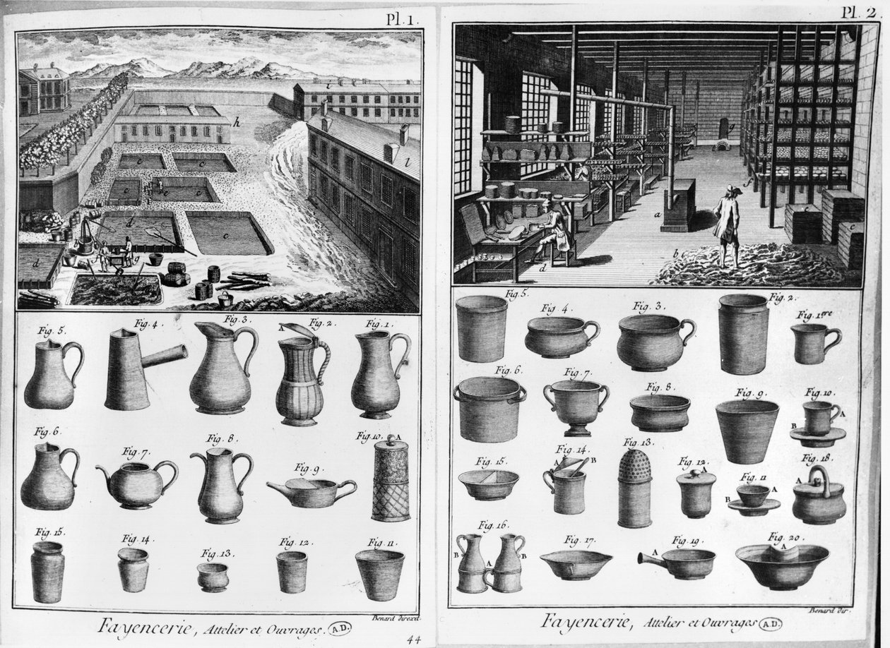Eine Töpferwerkstatt, Illustration aus der Encyclopédie von Denis Diderot (1713-84) graviert von Robert Bénard (geb. 1734) von French School