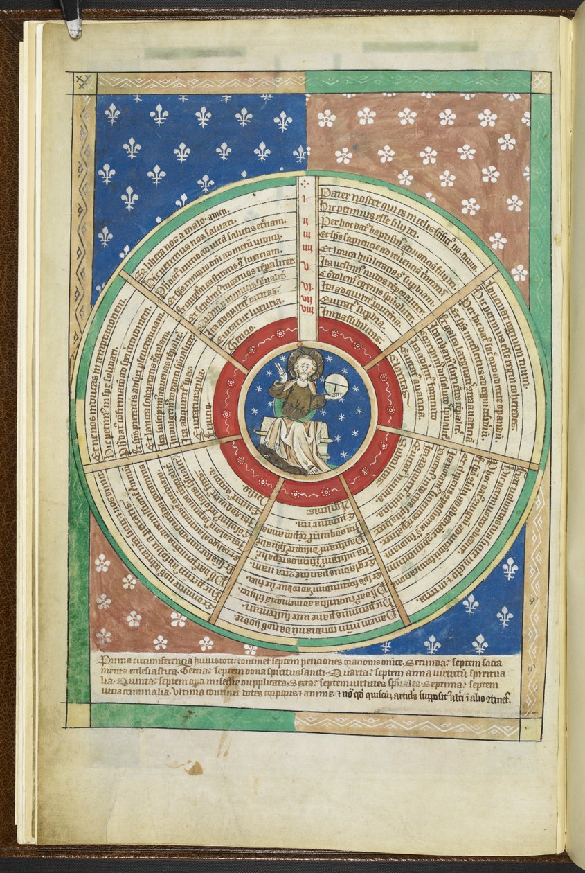 Rad der sieben Bitten des Vaterunsers, aus dem Howard Psalter von French School