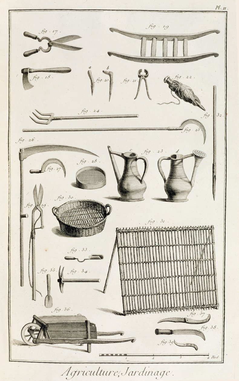 Sortiment von Gartengeräten, aus der Encyclopedie des Sciences et Metiers von Denis Diderot (1713-84) veröffentlicht ca. 1770 von French School