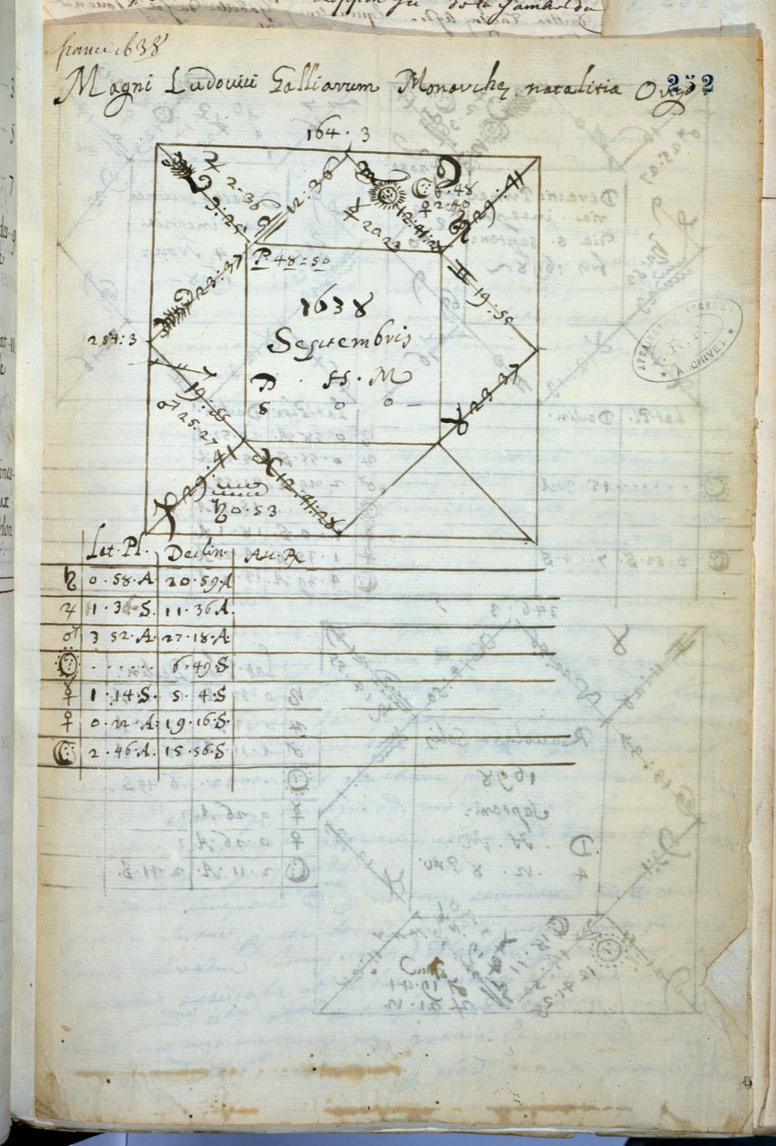 Astralkarte von Ludwig XIV. (1638-1715) geboren am 5. September 1638 von French School