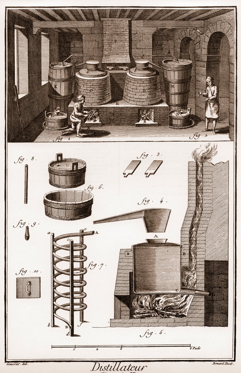 Werkstatt eines Branntweinbrenners - „Die Große Enzyklopädie, oder Dictionnaire Raisonne des Sciences, des Arts et des Metiers“ von Denis Diderot (1713-1784) und Jean d