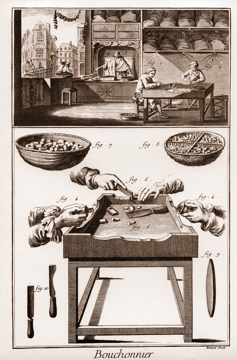 Bouchonnier, Herstellung von Korkstopfen - „La Grande Encyclopedie, ou Dictionnaire Raisonne des Sciences, des Arts et des Metiers“ von Denis Diderot und Jean d