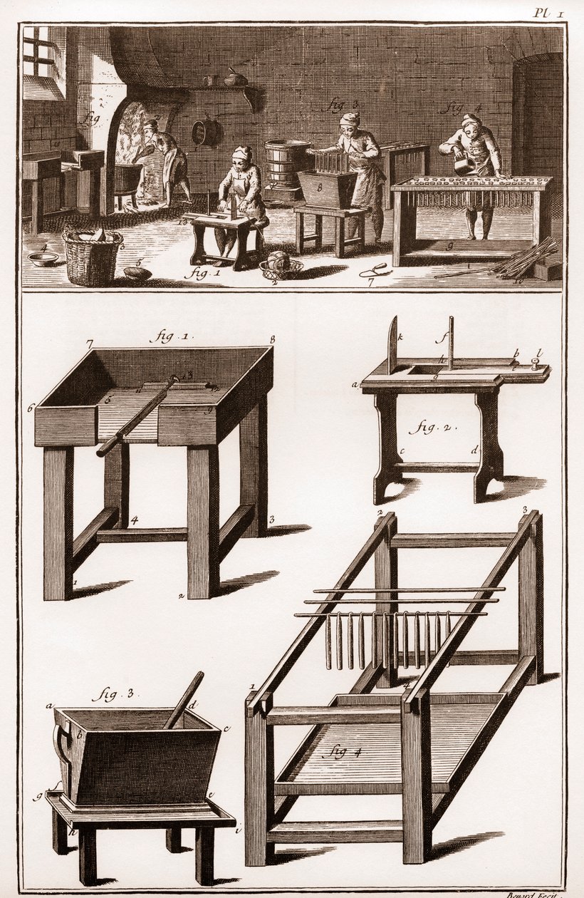 Kerzen- und Kerzenherstellungswerkstatt und Wachsladen - „La Grande Encyclopedie, ou Dictionnaire Raisonne des Sciences, des Arts et des Metiers“ von Denis Diderot und Jean d