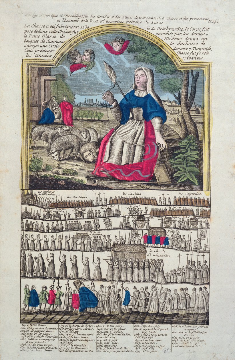 Chronologie und Darstellung der Prozession von St. Genevieve von French School
