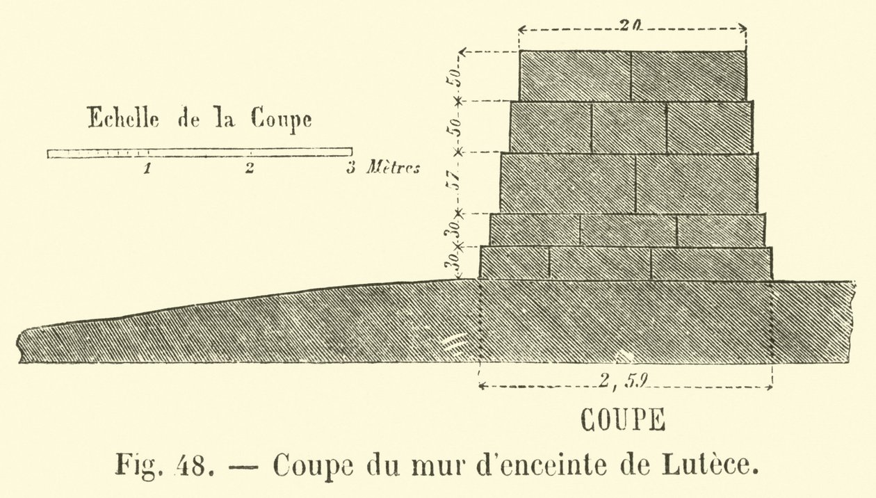 Schnitt der Stadtmauer von Lutetia (Gravur) von French School