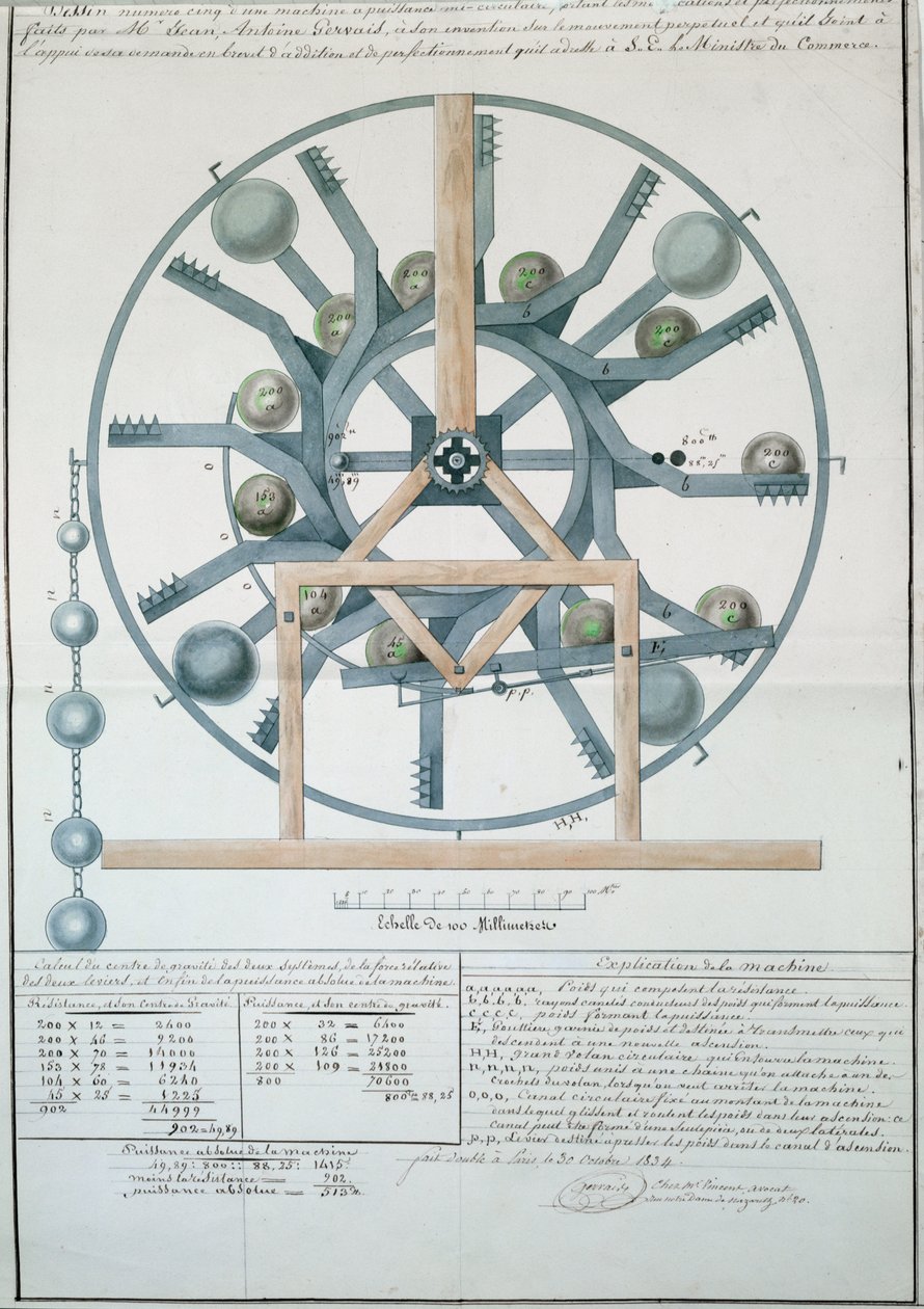 Entwurf für eine Perpetuum-Mobile-Maschine, 1834 (Tinte & Aquarell auf Papier) von French School