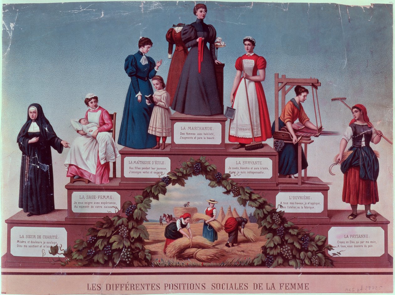 Verschiedene soziale Positionen von Frauen, Ende des 19. Jahrhunderts von French School