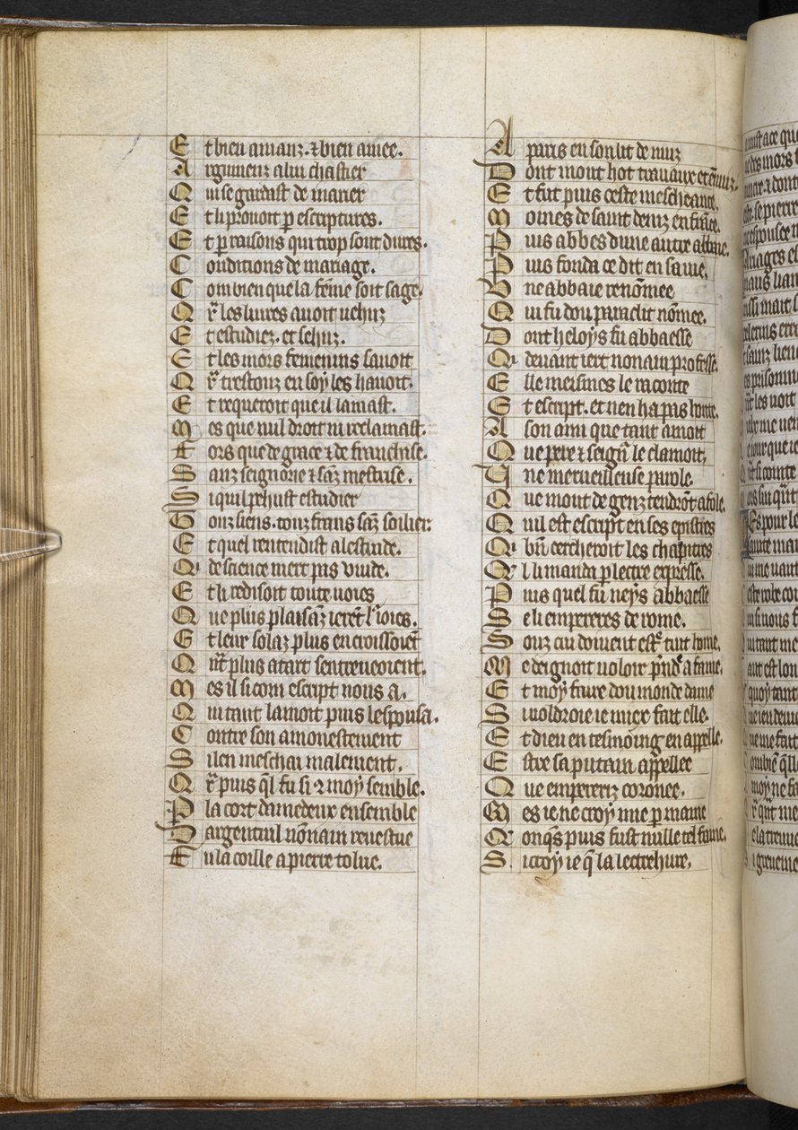 Egerton MS 881 f.65v, Guillaume de Lorris und Jean de Meun, Roman de la Rose von French School