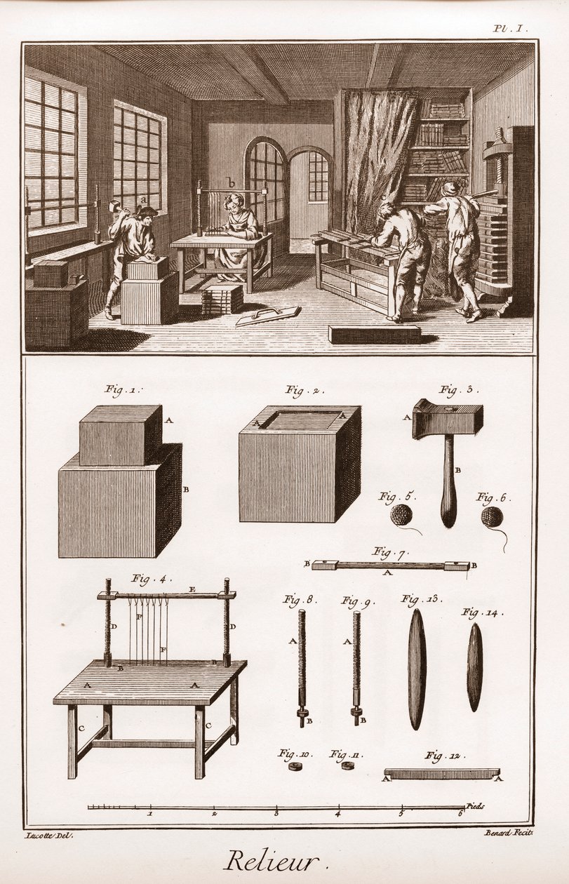 Enzyklopädie oder Wörterbuch der Wissenschaften, Künste und Berufe von Denis Diderot (1713-1784) und Jean d