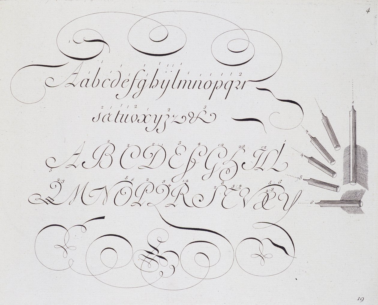 Französische Kalligraphie: „Les vrays principes de l