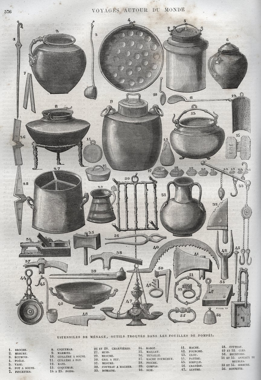 Haushaltswaren, die bei den Ausgrabungen von Pompeji gefunden wurden - Neue Nationale Enzyklopädie von Maurice La Charest (De Lachatre) von French School