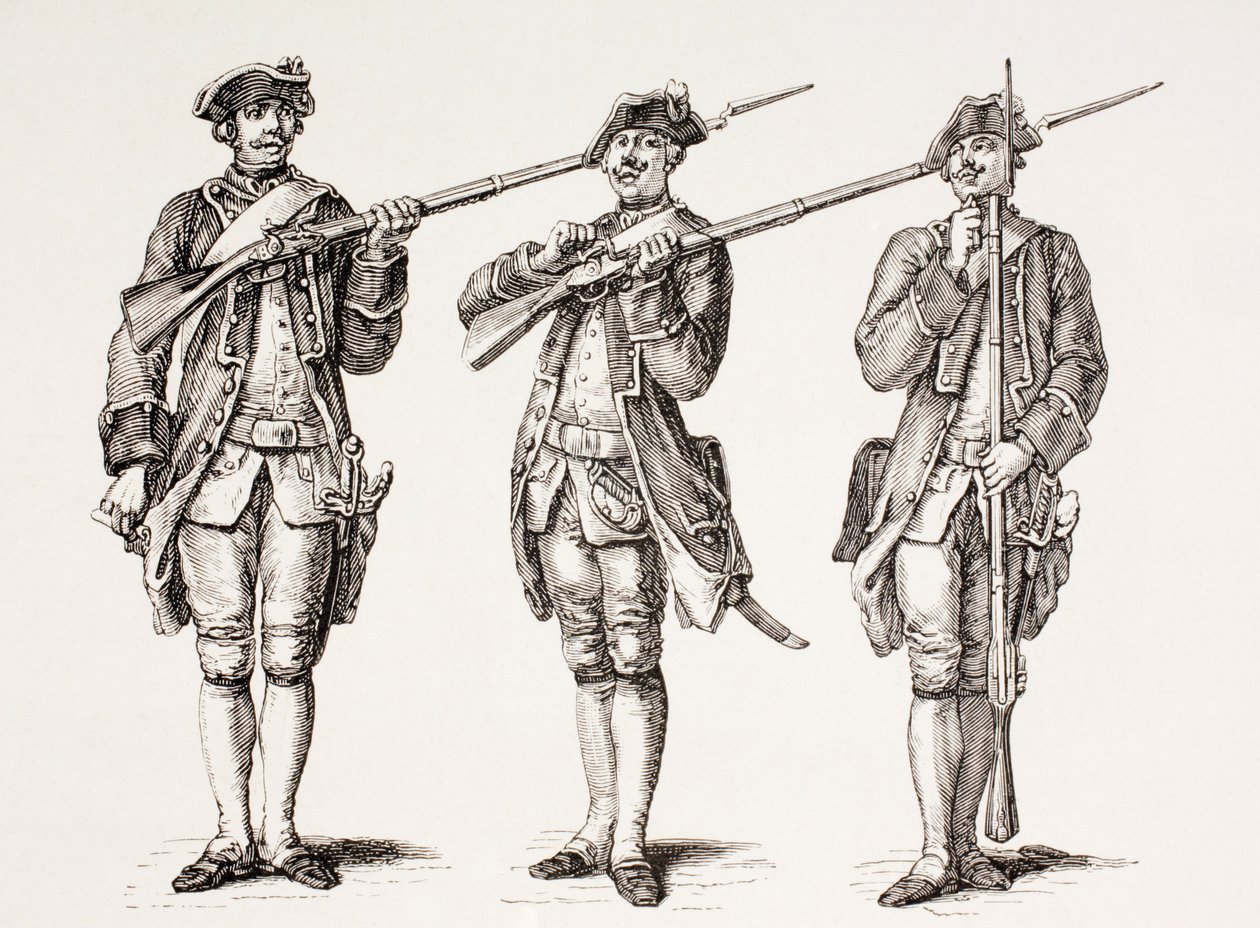 Wie man ein Musketen lädt, aus einem französischen Lehrbuch von 1776, aus 
