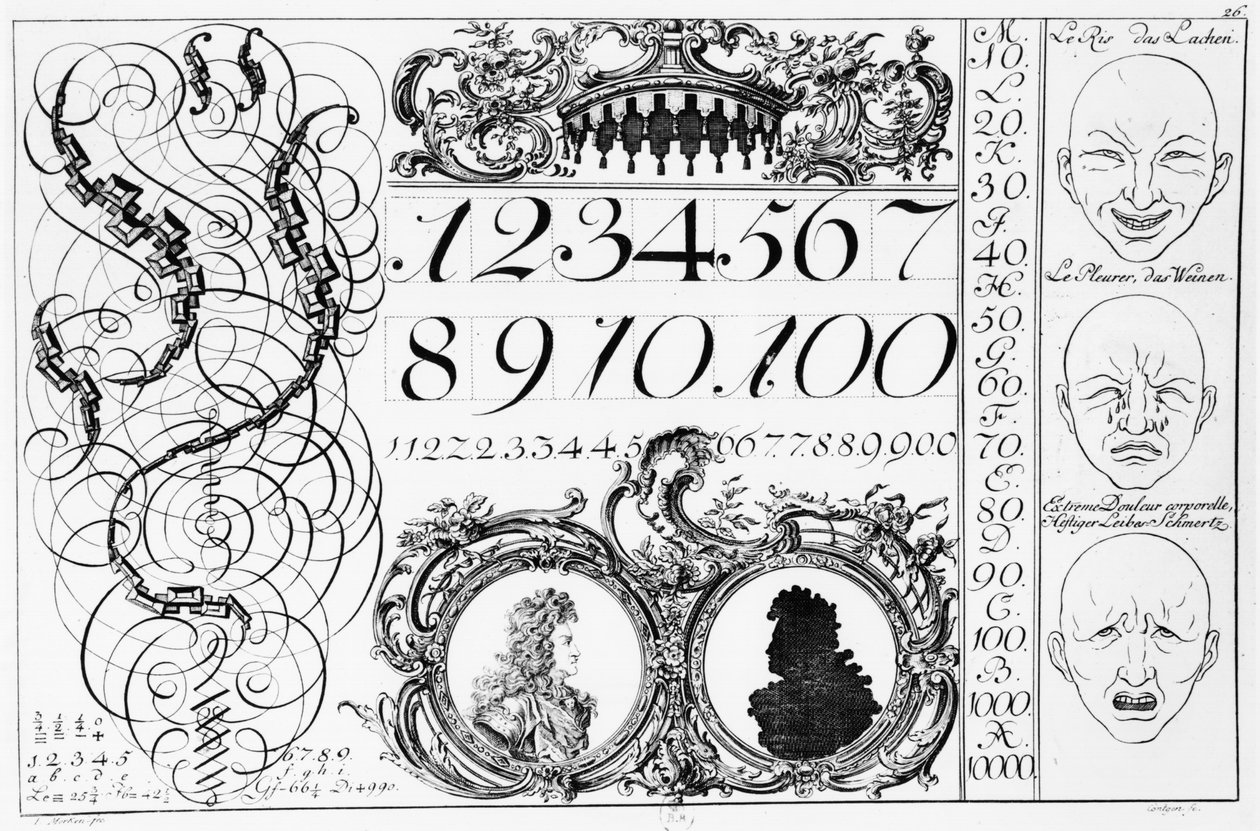 Mathematik lernen, Illustration aus einem französisch-deutschen Buch, frühes 18. Jahrhundert von French School