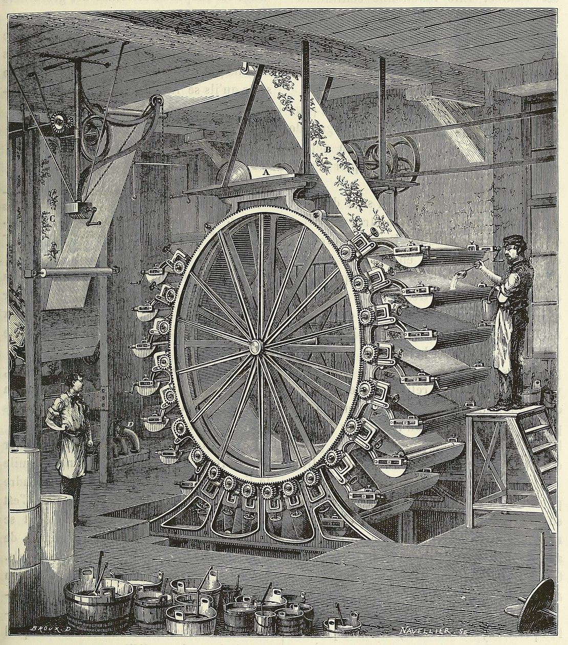 Maschine zum Drucken von Tapeten in bis zu zwanzig Farben, veröffentlicht 1873 Gravur, 1873 von French School