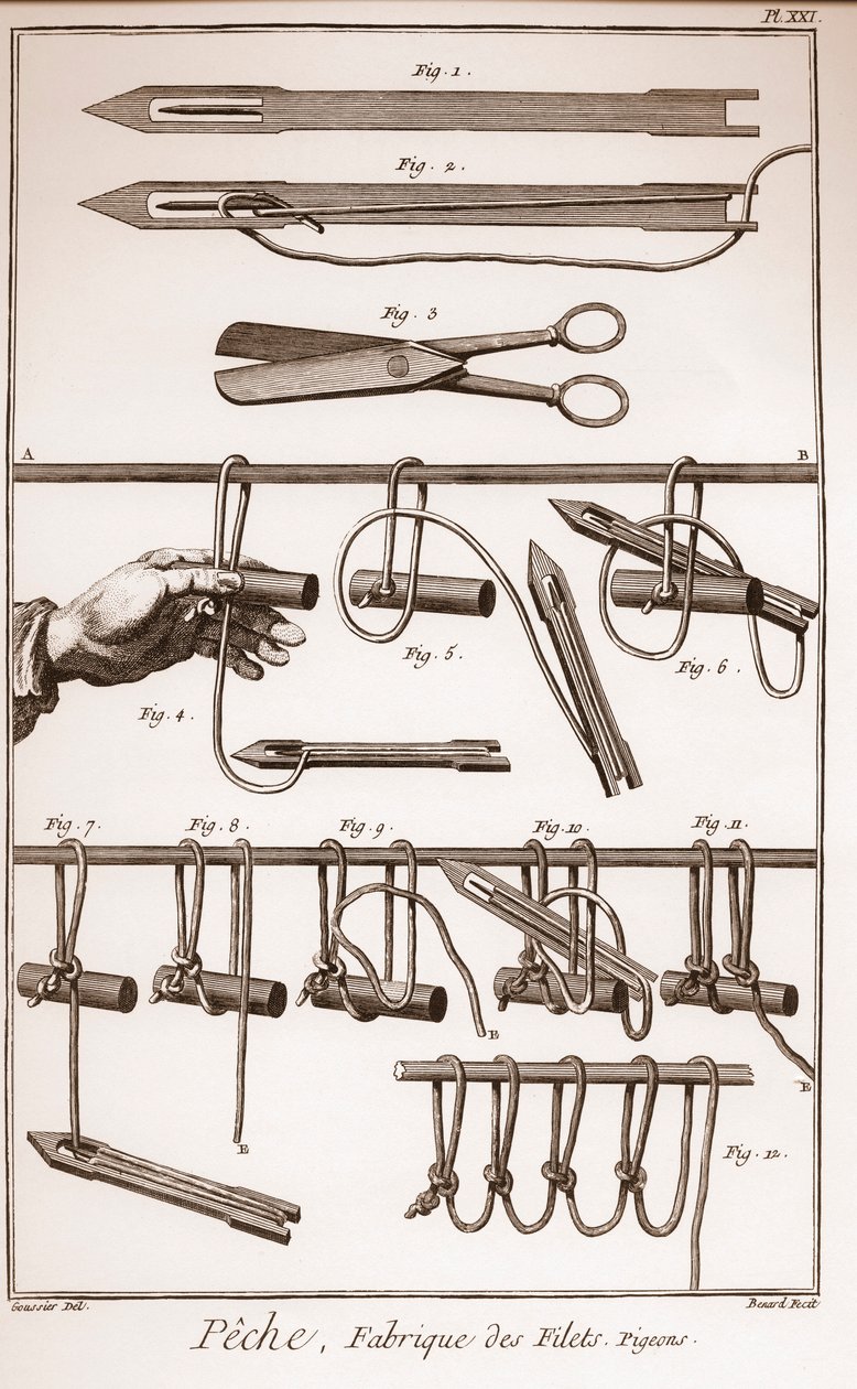 Herstellung eines Fischernetzes - Enzyklopädie oder Wörterbuch der Wissenschaften, Künste und Berufe von Denis Diderot (1713-1784) und Jean d