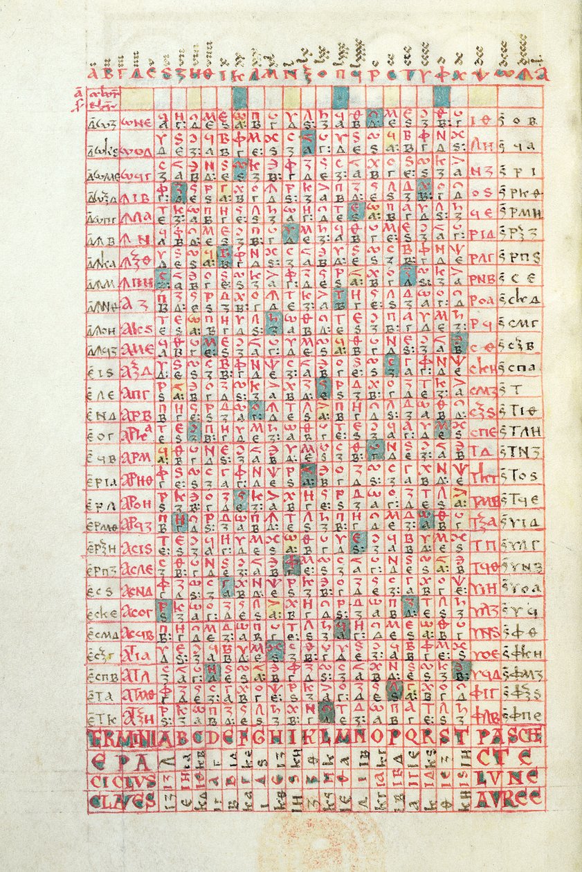 Ms 364 Ein ewiger Kalender, aus dem Brevier von Mont-Cassin, spätes 11. oder frühes 12. Jahrhundert von French School