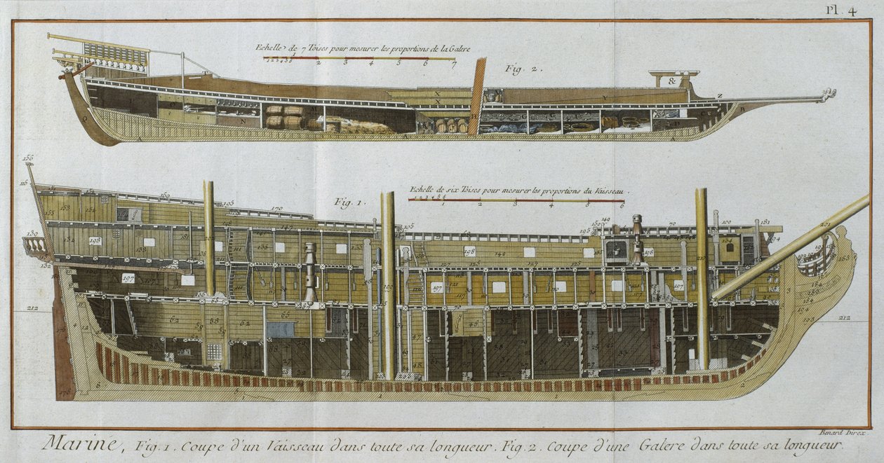 Marine, Längsschnitte eines Schiffes und einer Galeere, Illustration aus der Encyclopedie des Sciences et Metiers von Denis Diderot, graviert von Robert Benard, veröffentlicht um 1770 von French School
