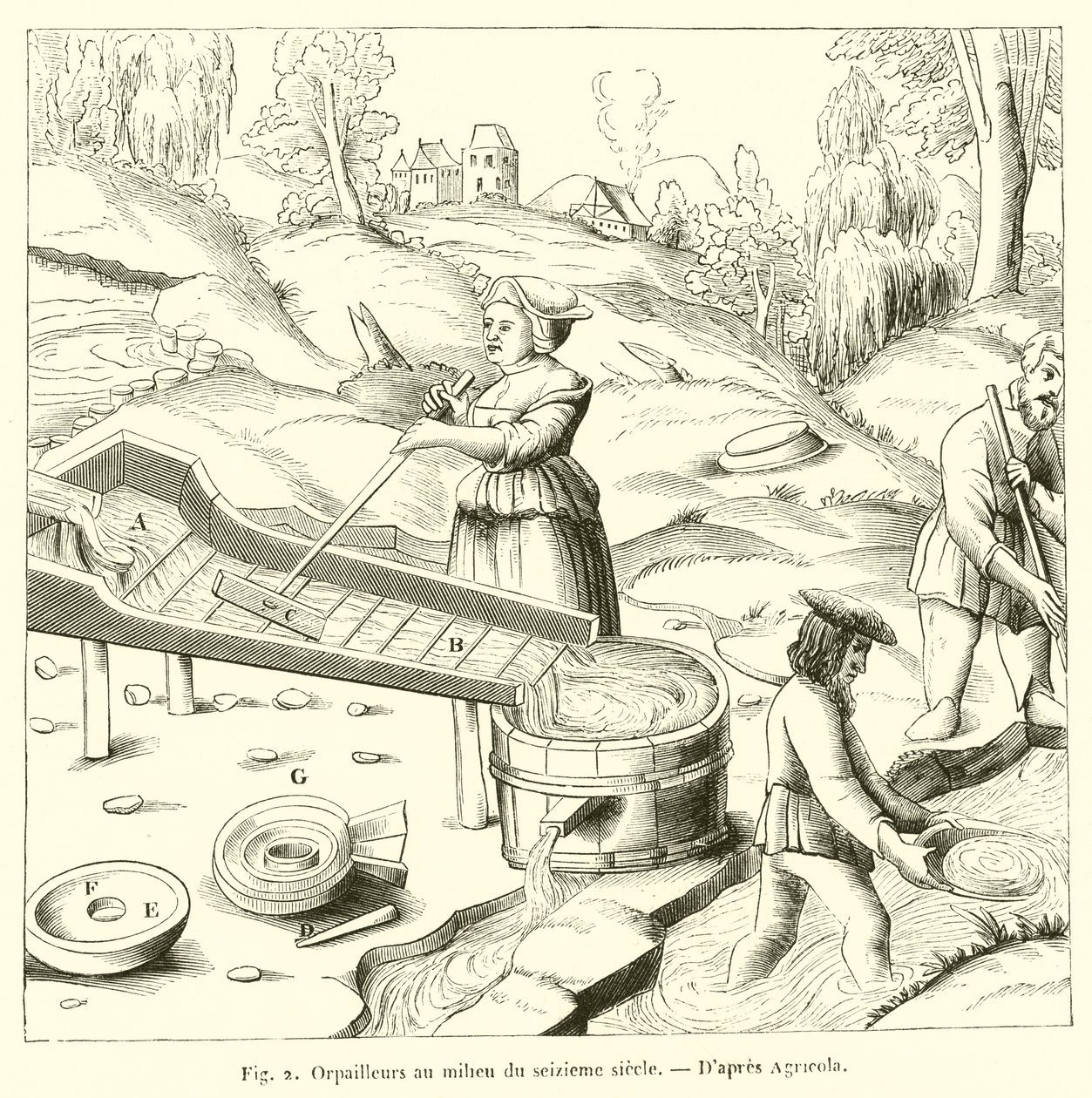 Goldwäscher im 16. Jahrhundert (Gravur) von French School