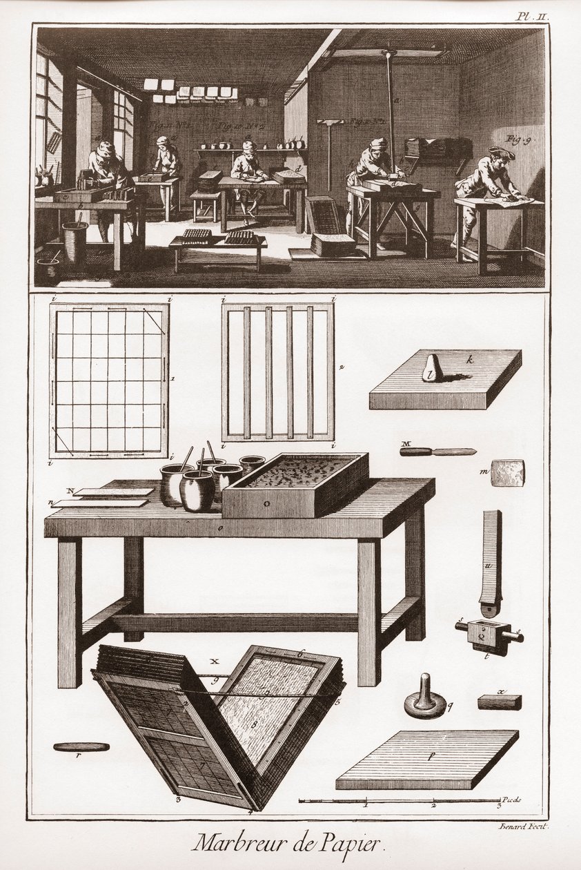 Papiermarmorierung - „Die Große Enzyklopädie, oder Wörterbuch der Wissenschaften, Künste und Berufe“ von Denis Diderot (1713-1784) und Jean d