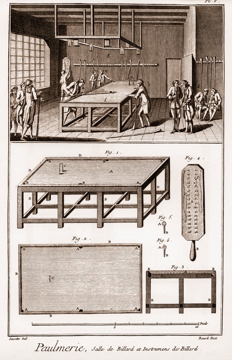 Paulmerie: Billardzimmer und Billardinstrumente - „Die Große Enzyklopädie, oder Dictionnaire Raisonne des Sciences, des Arts et des Metiers“ von Denis Diderot (1713-1784) und Jean d