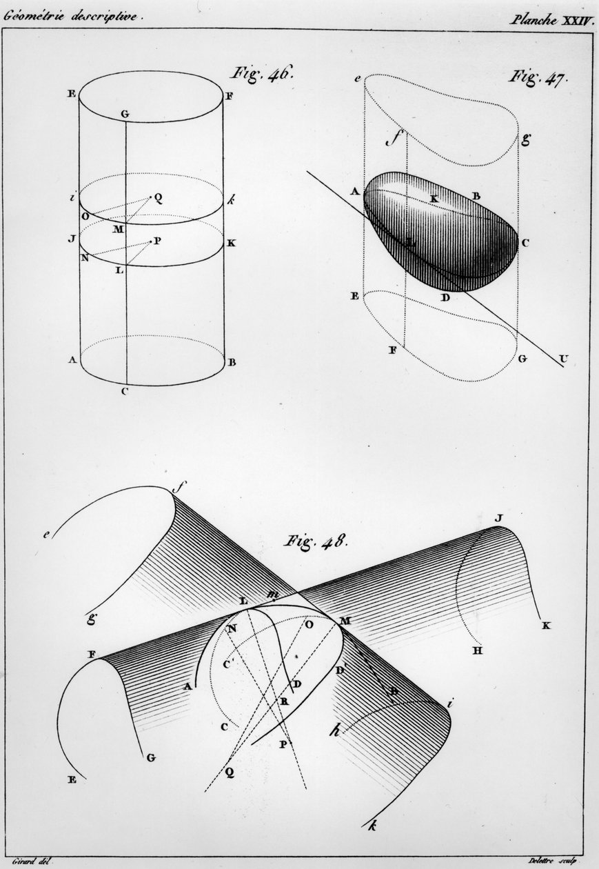 Tafel aus Elements de Géométrie Descriptive von Gaspard Monge, Comte de Peluse von French School