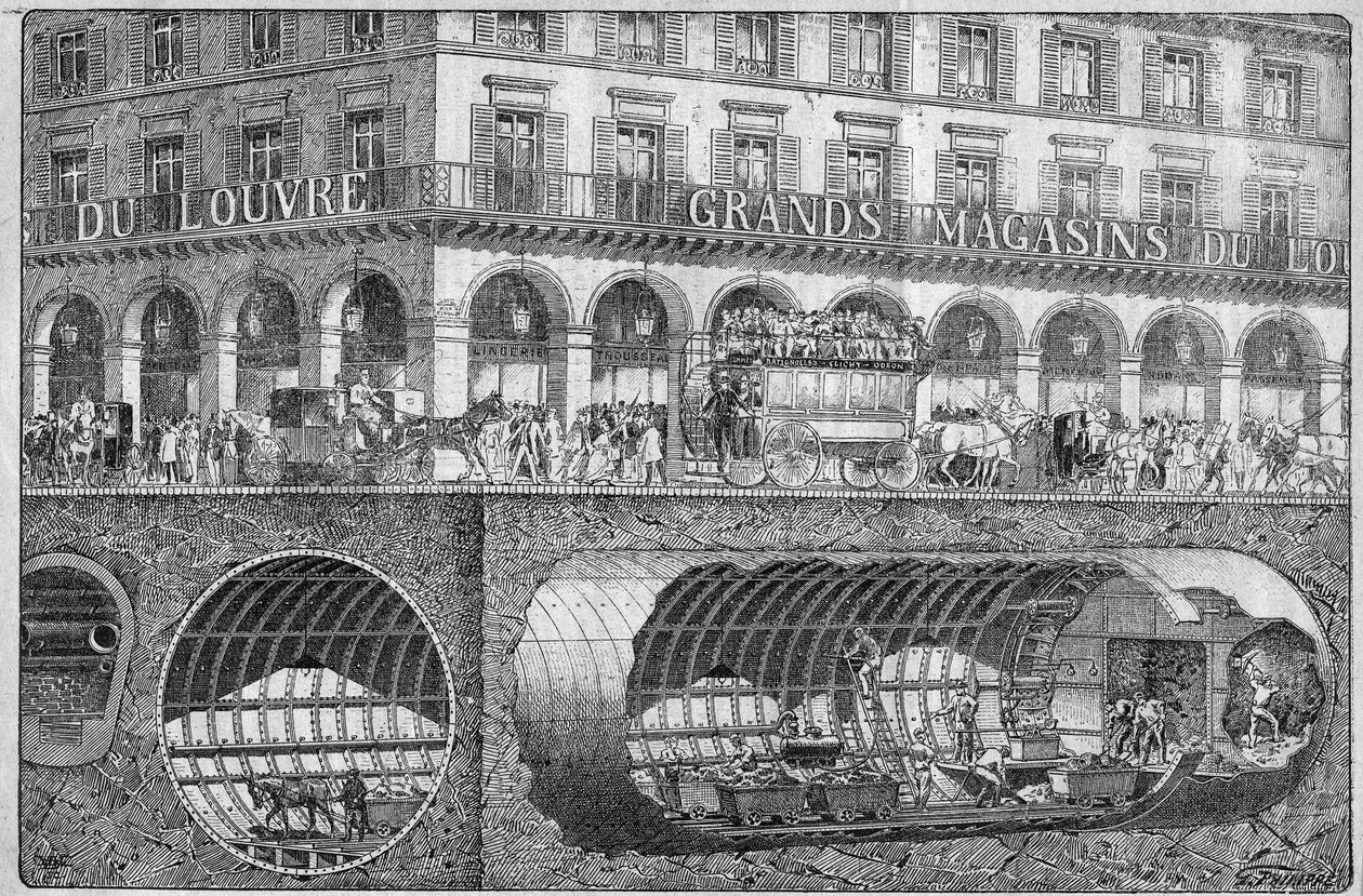 Öffentliche Verkehrsmittel in Paris von French School
