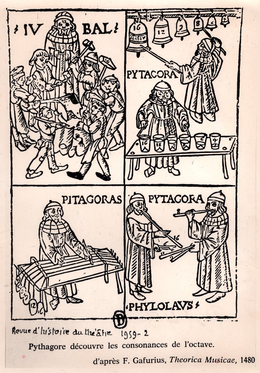 Pythagoras (ca. 580-500 v. Chr.) entdeckt die Konsonanzen der Oktave, aus Theorica Musicae von Franchino Gaffurio, erstmals veröffentlicht 1480, aus Revue de l