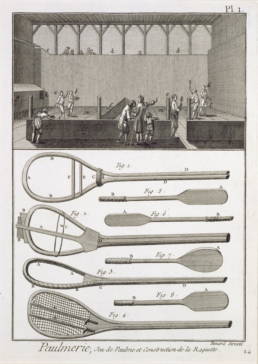 Real Tennis und der Bau von Schlägern, aus der Enzyklopädie von Denis Diderot, graviert von Robert Benard, veröffentlicht ca. 1770 von French School